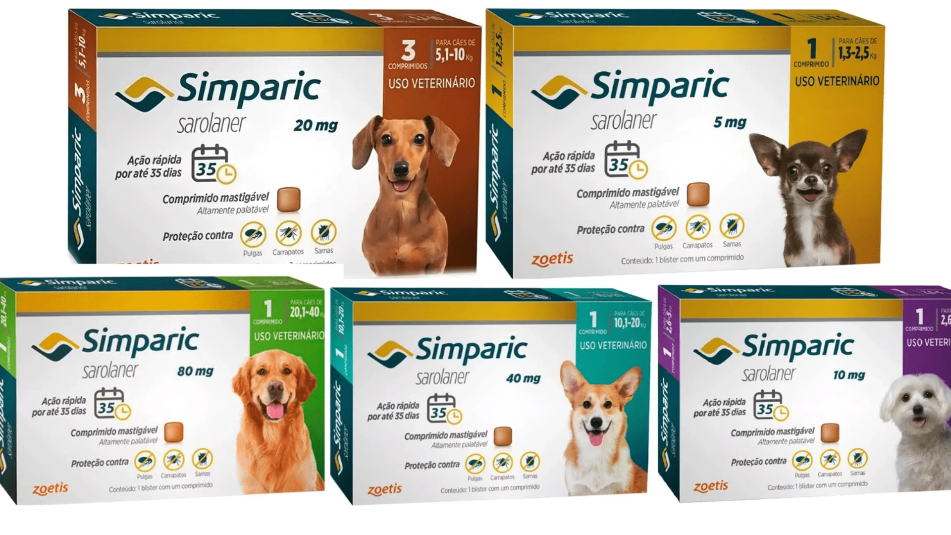 Simparic
